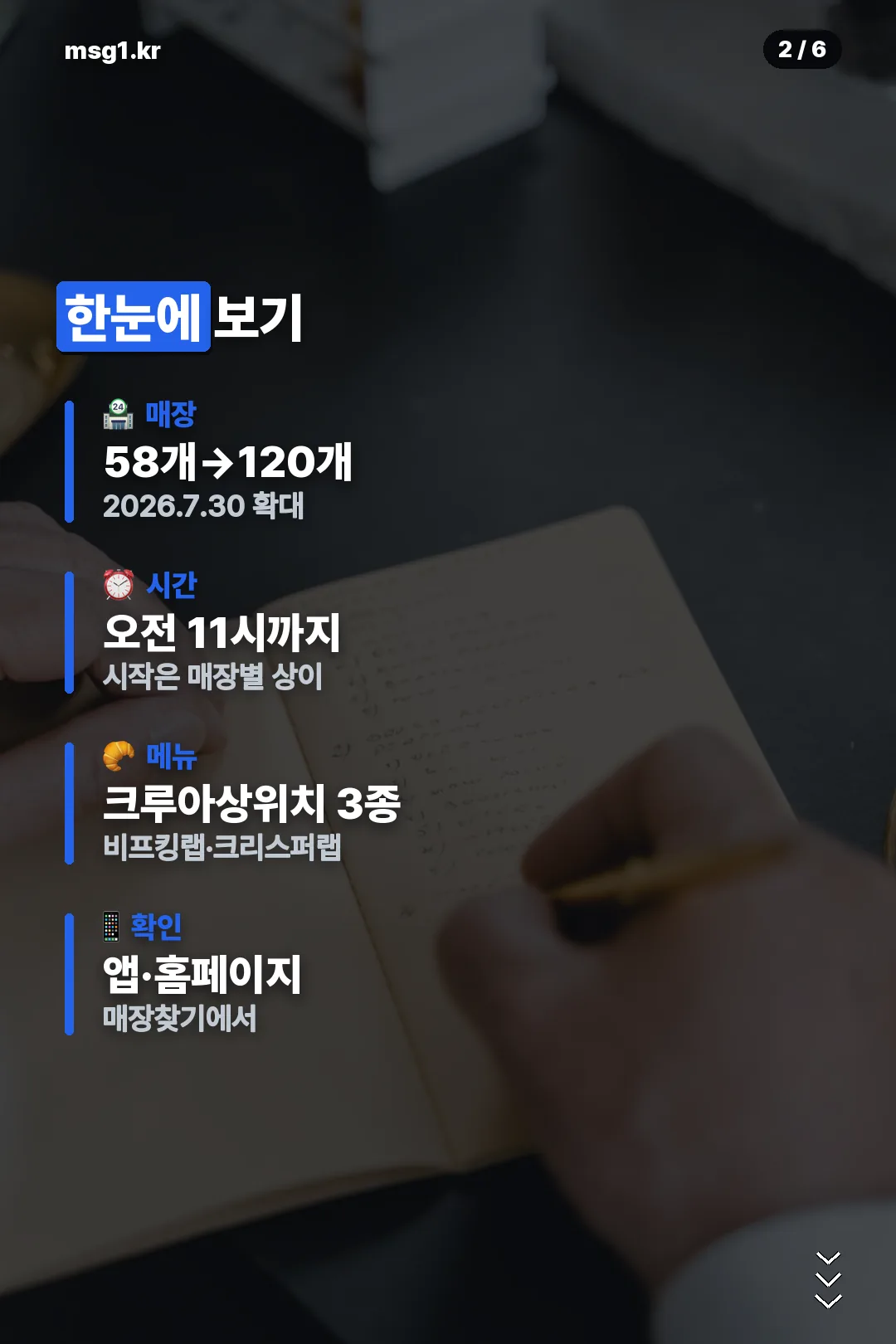 판매 요약