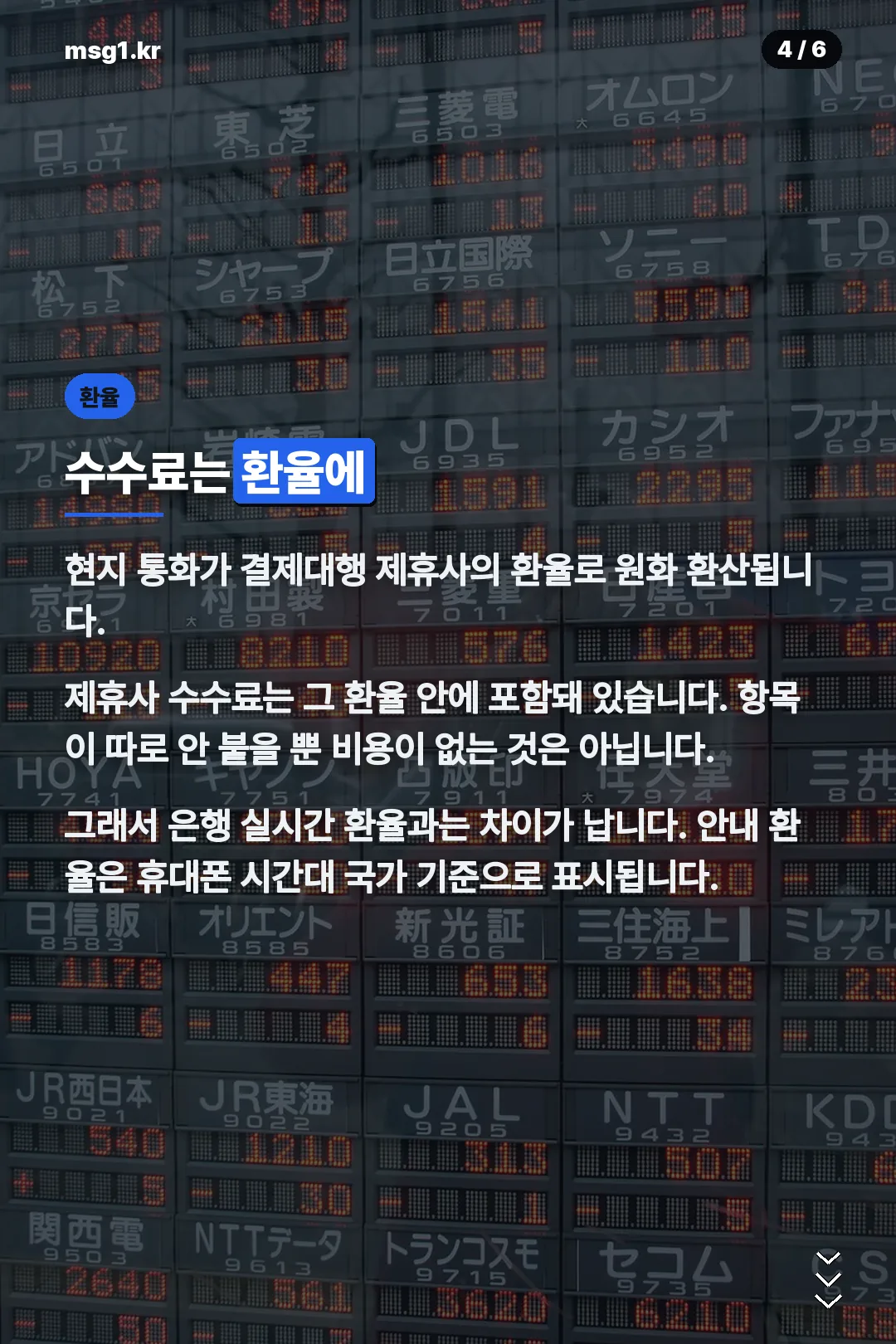 해외결제 환율과 수수료