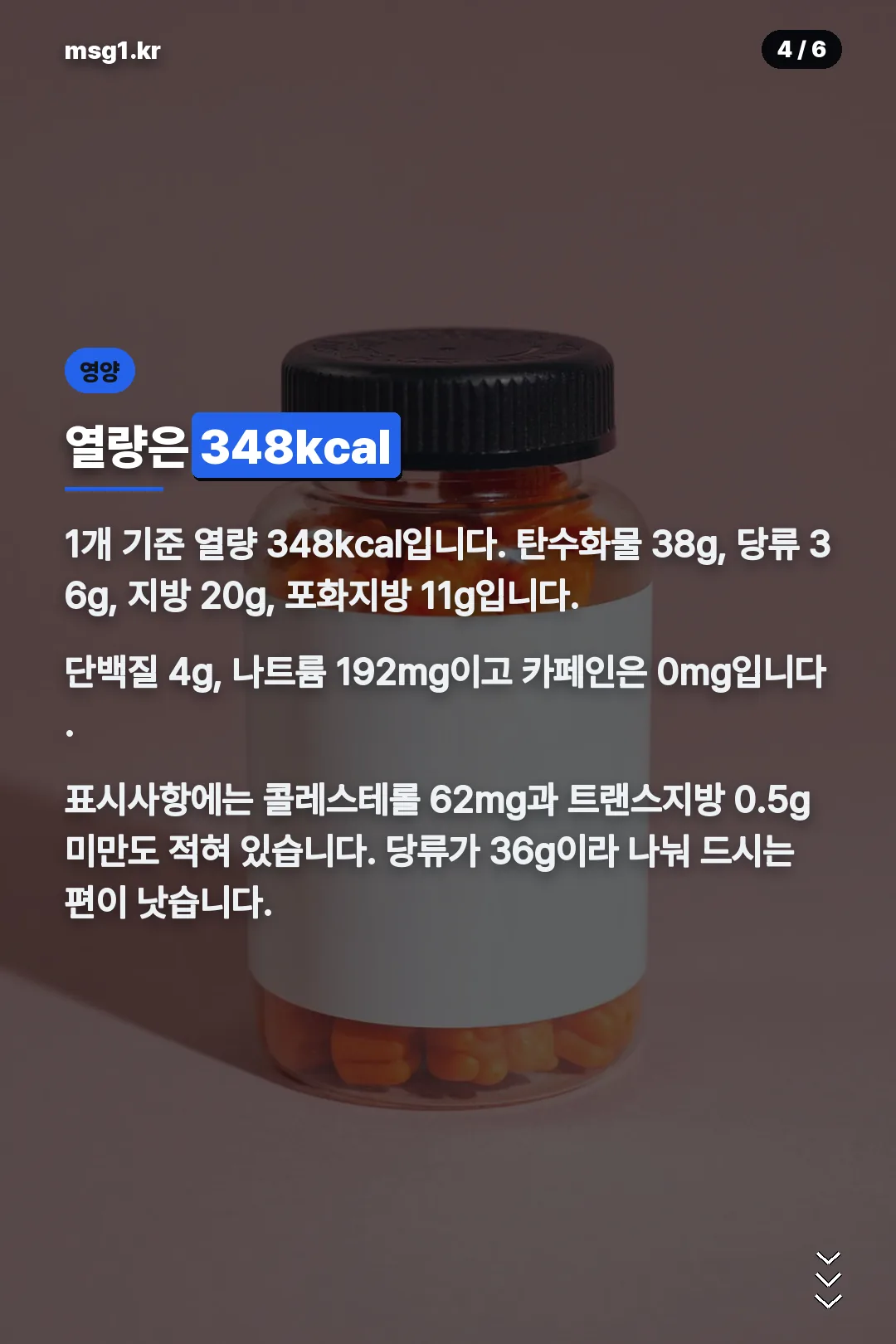 영양성분과 열량