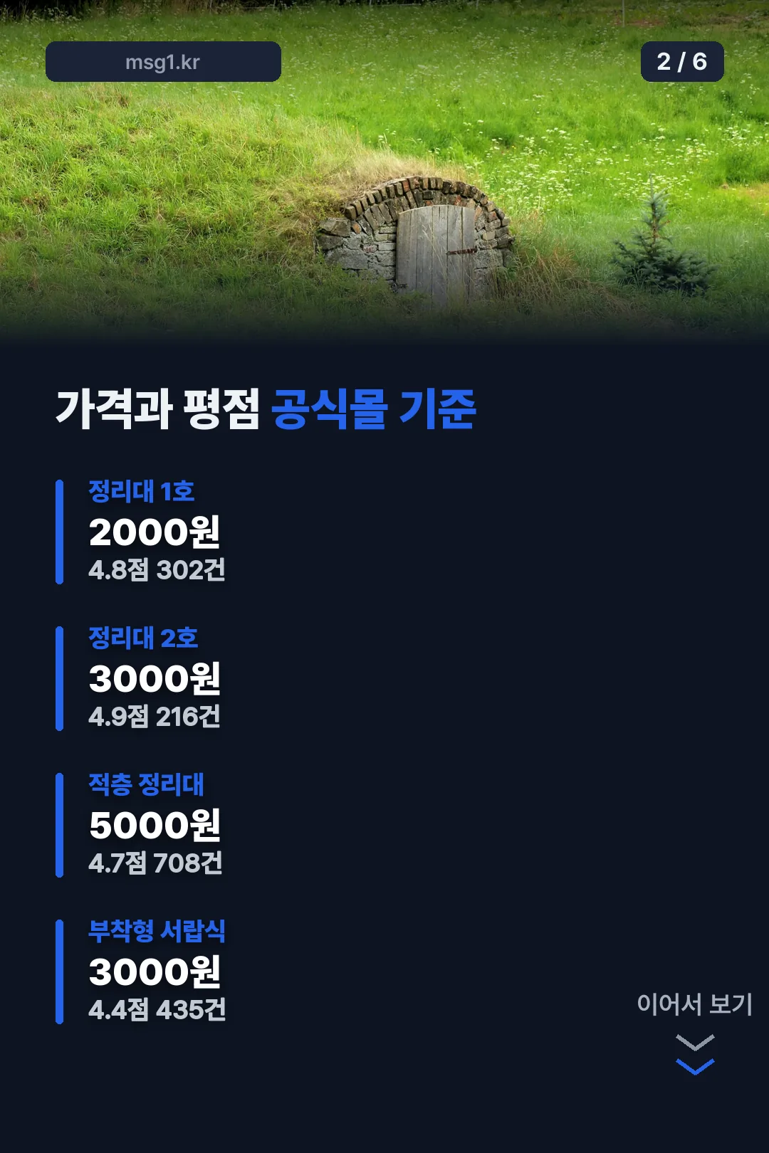 가격과 평점 정리