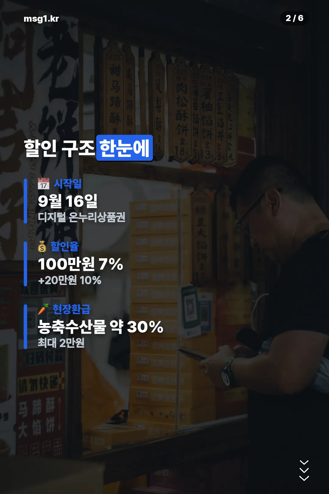 할인 구조 한눈에