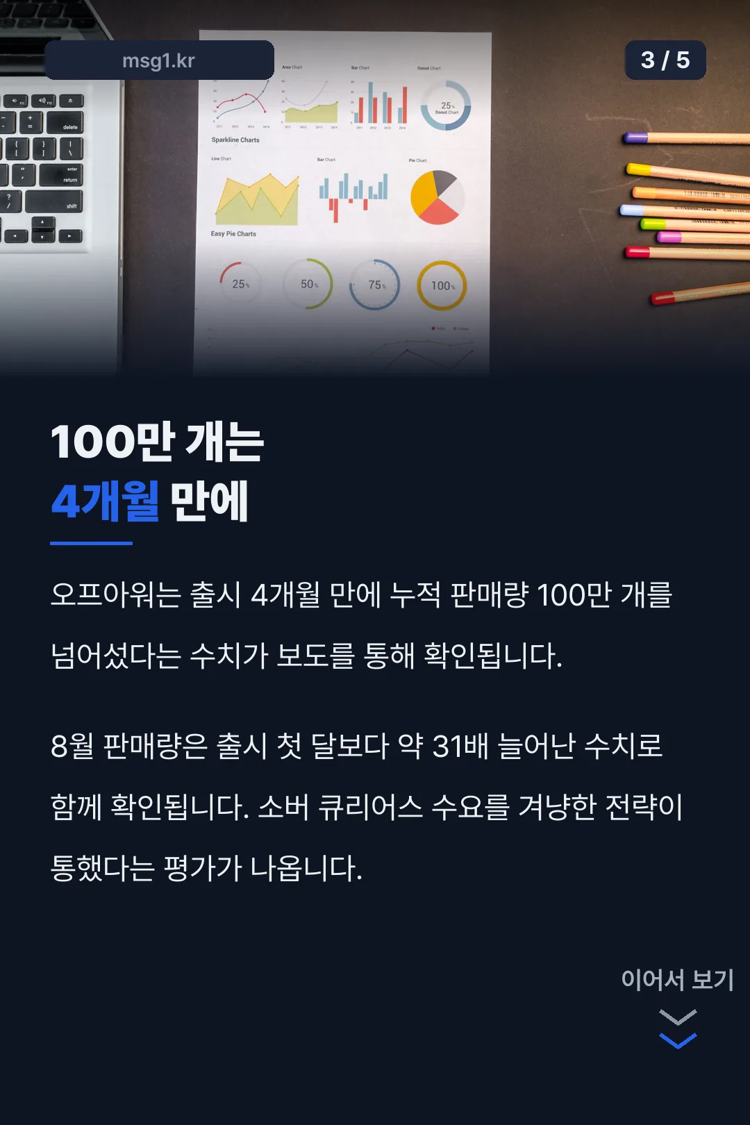 100만 개 판매 기록